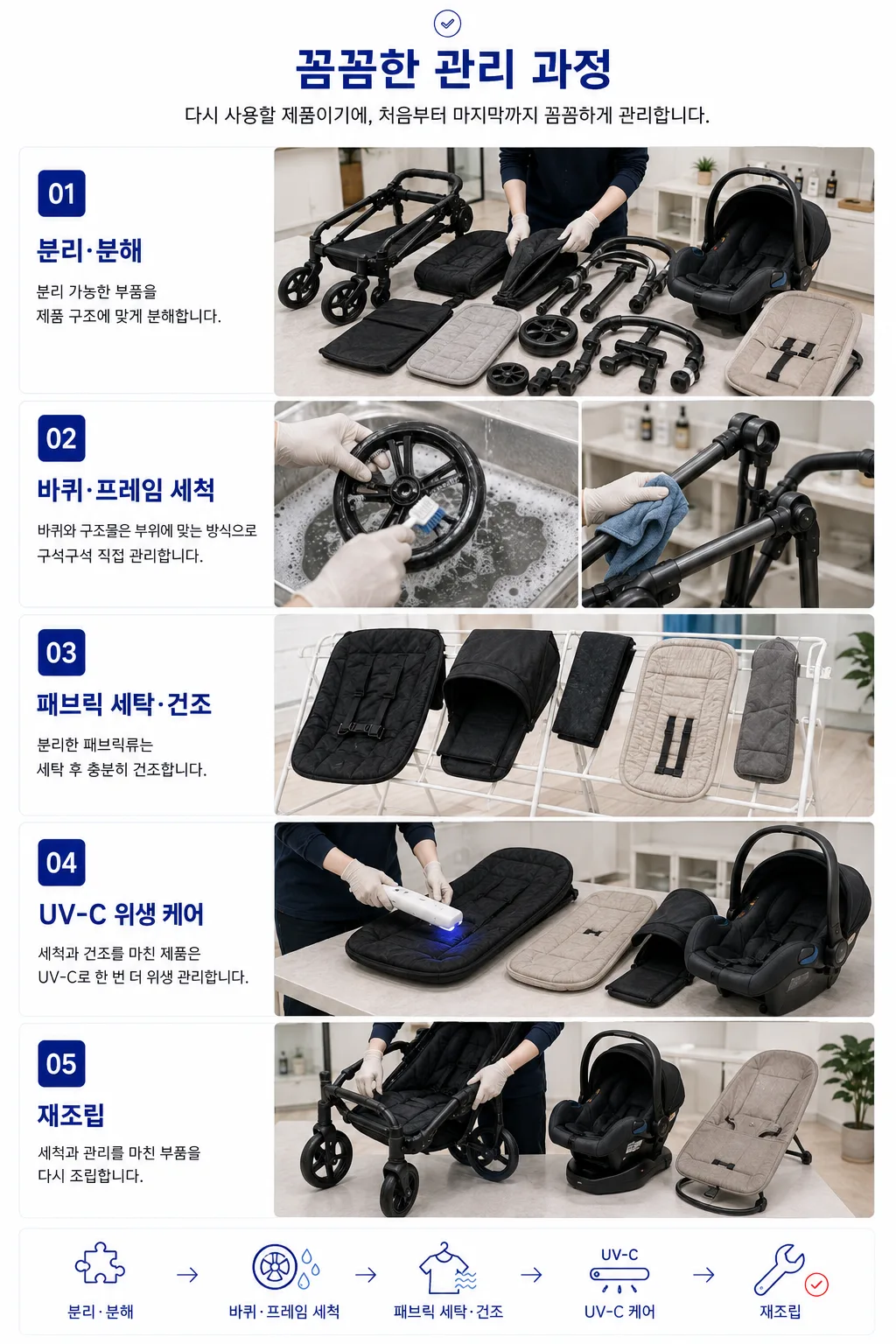 안심케어2.png